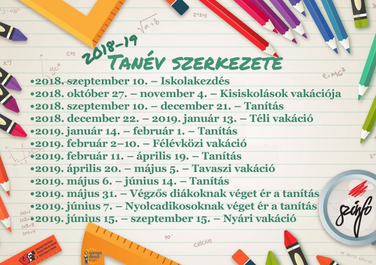 A tanév szerkezete
