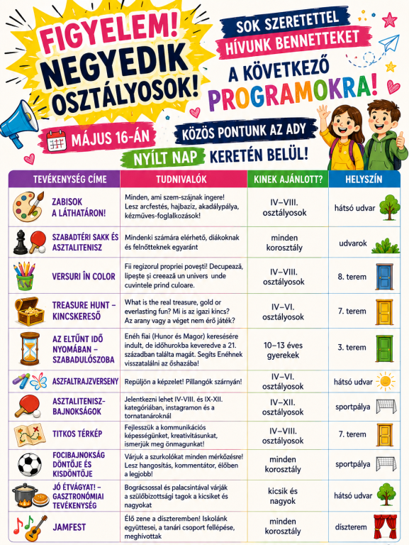 Negyedikesek, itt a helyetek!